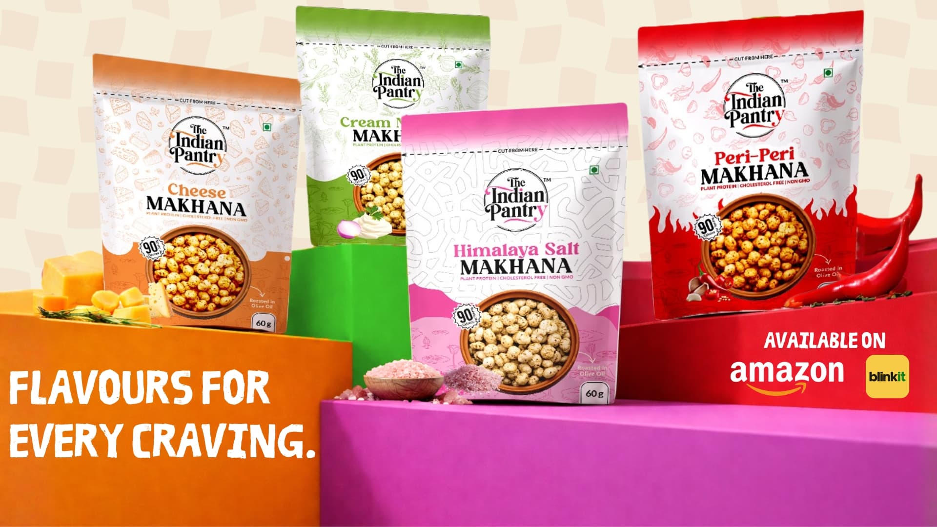 All Products banner