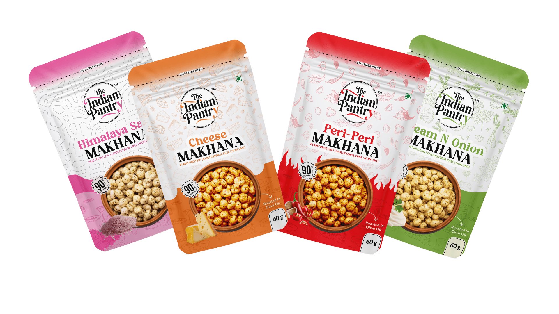 Overview of The Indian Pantry